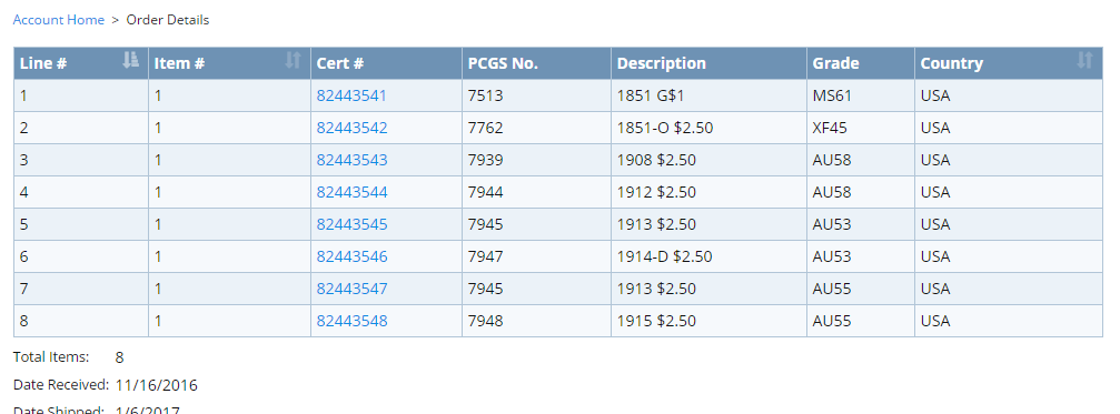 pcgs results.png