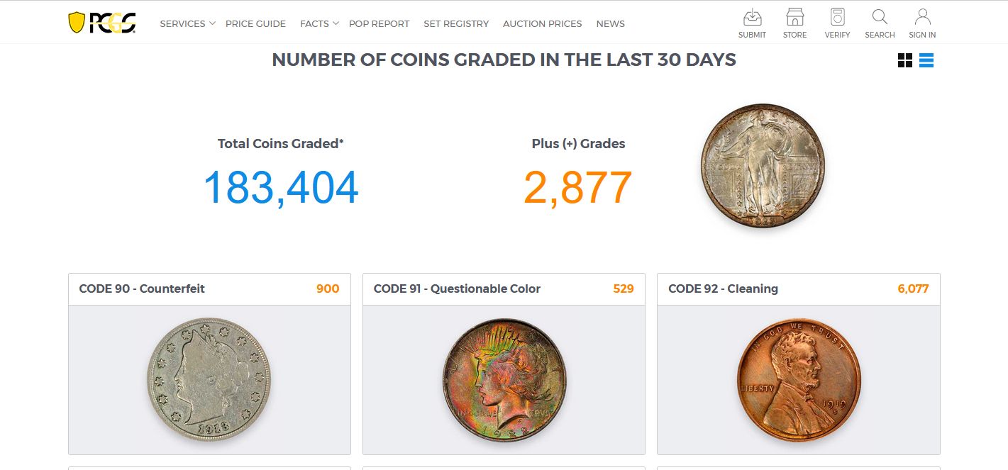 pcgs stats 5-29-22.jpg