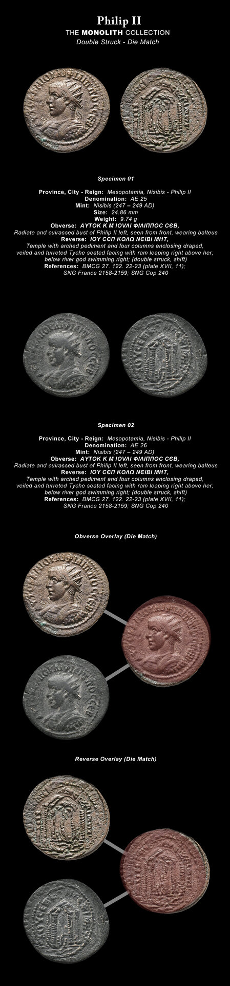 Philip II - Double Struck Pair.jpg