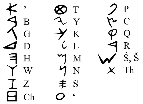 phoenician.png