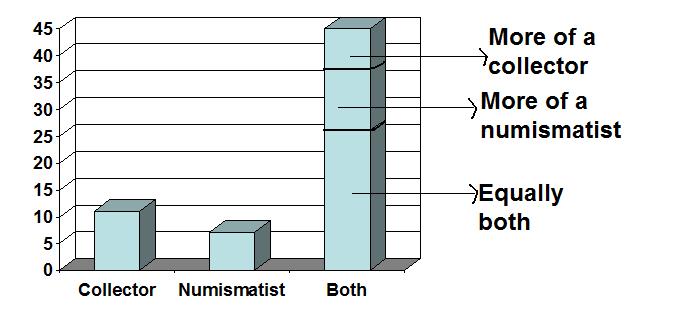 pollrestults.jpg
