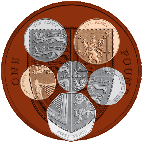 pound-comparison1.gif