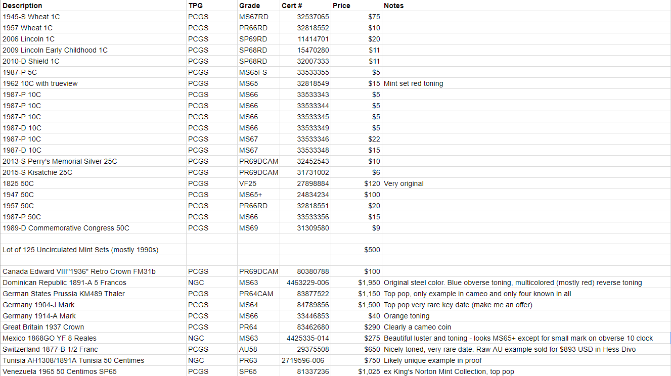 PriceList.PNG