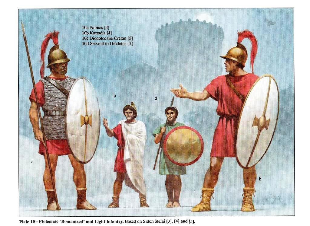 ptolarmypinterest.jpg