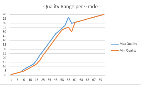 quality.png