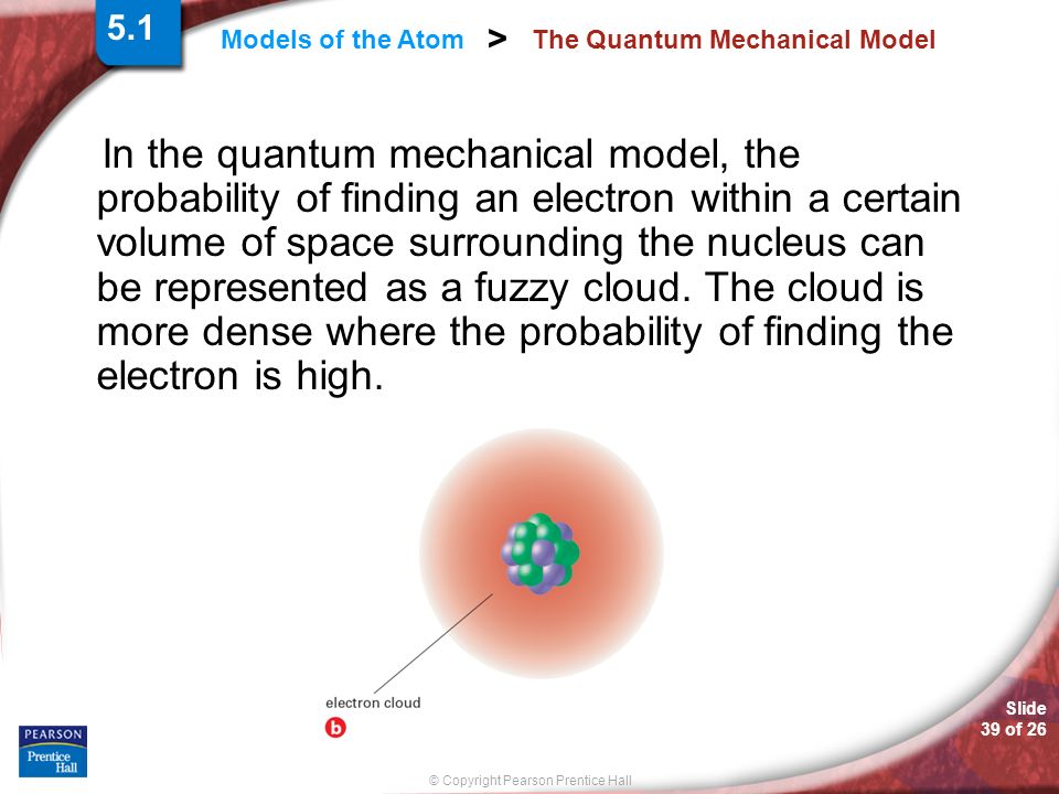 Quantum Mech.jpg