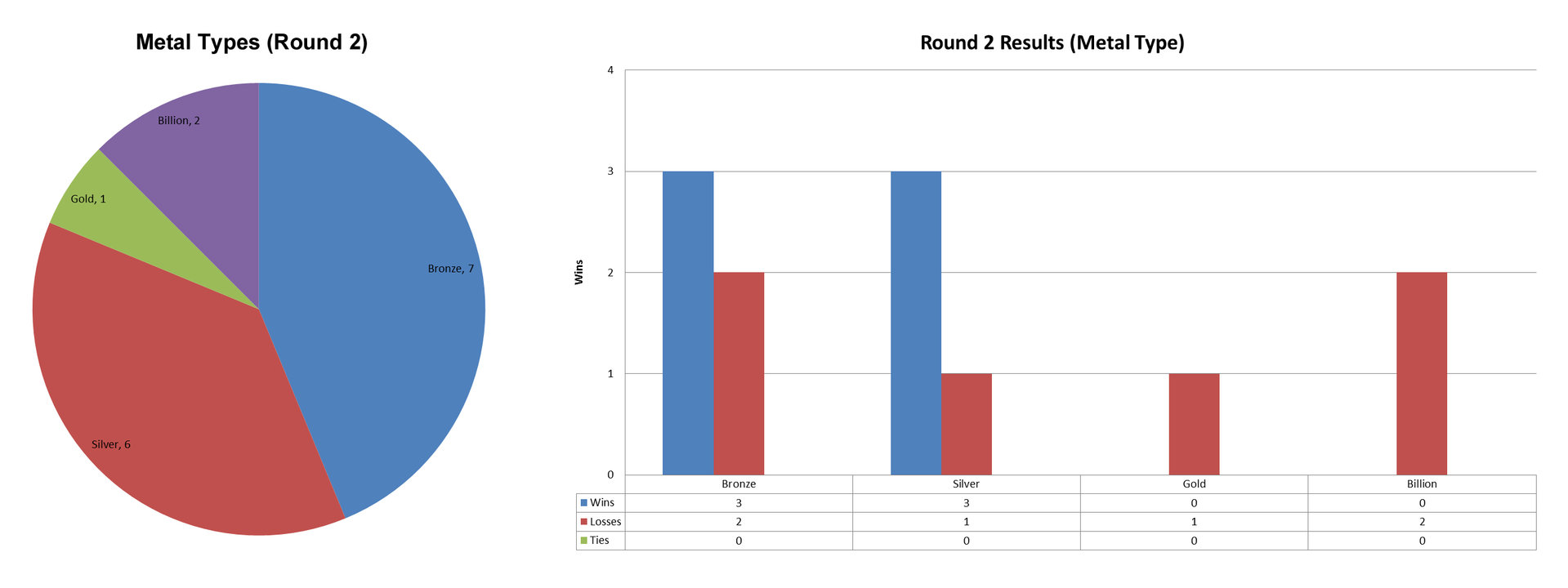 R2-Figure1.jpg