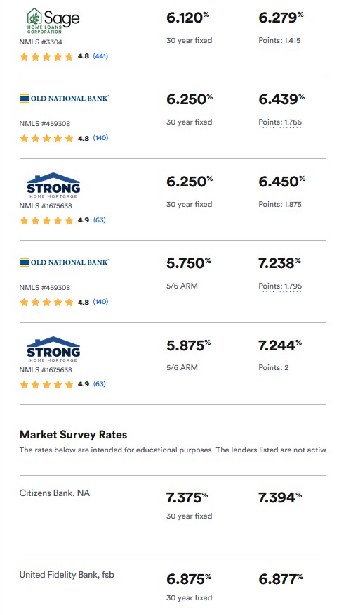 rates.jpg