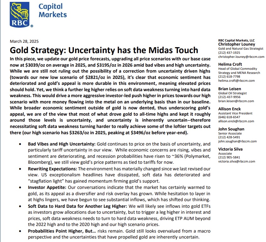 RBC Gold Forecast 03-30-25.jpg