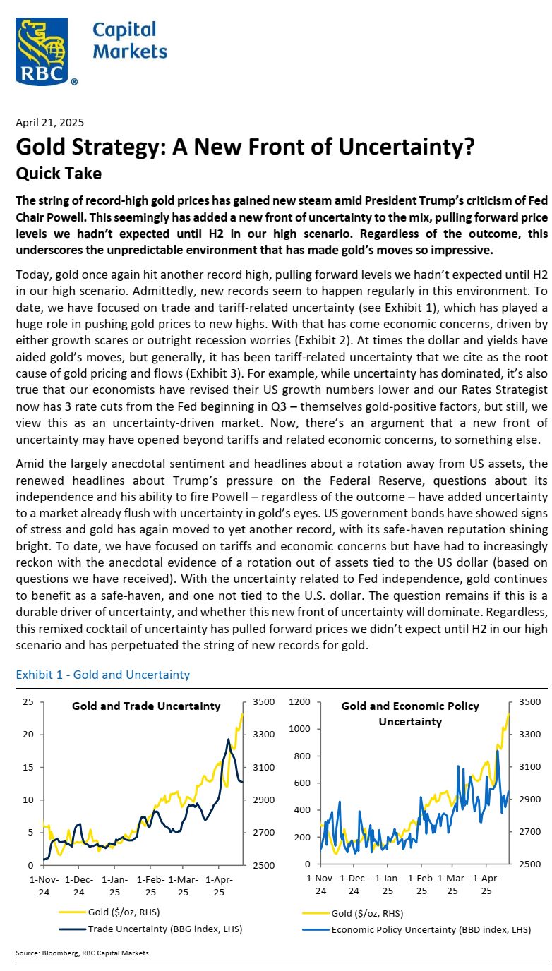 RBC on Gold, 04-22-25.jpg