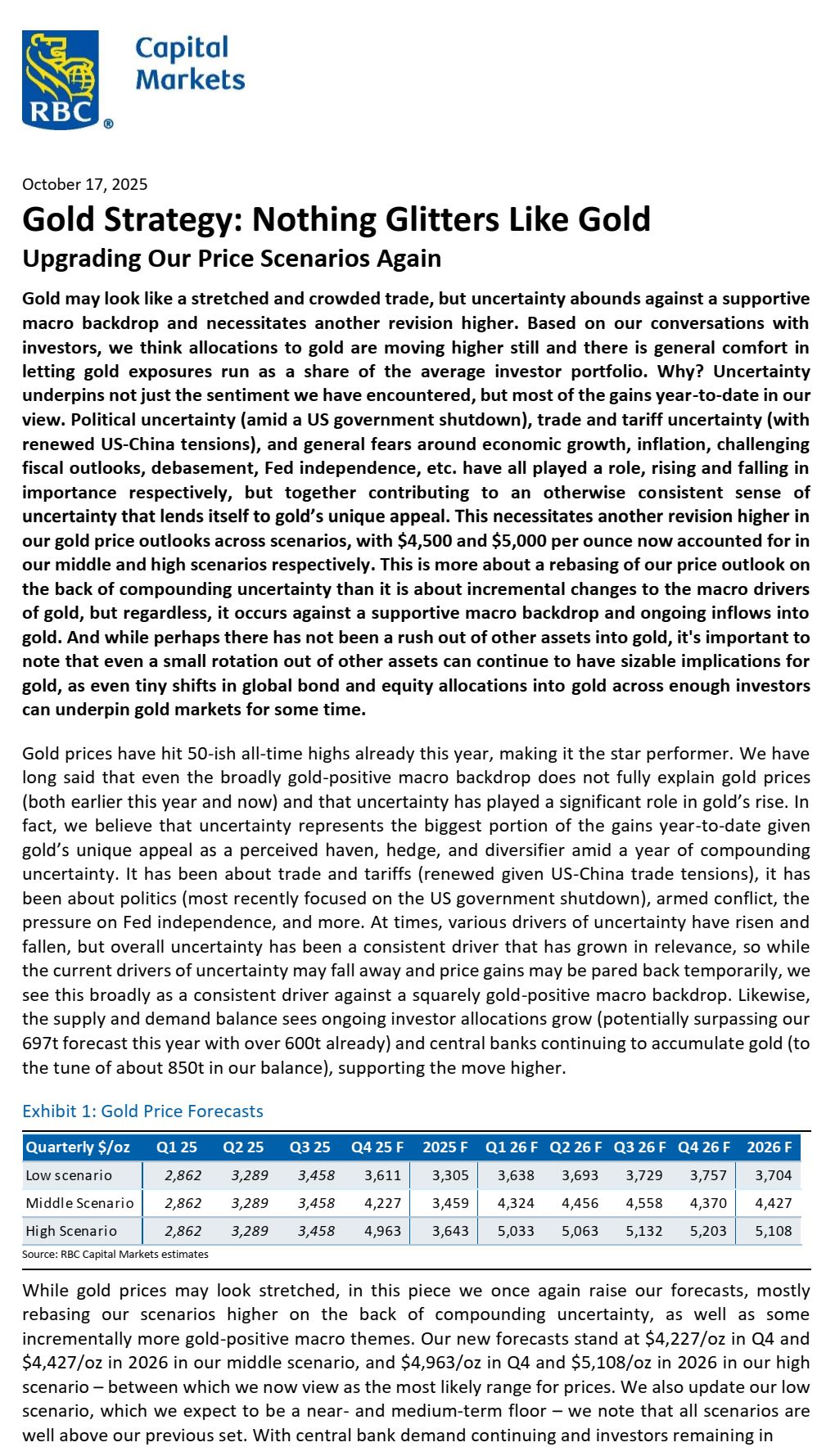 RBC on Gold 10-17-25.jpg