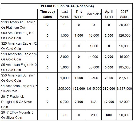 RCW20170413BillionSales.JPG