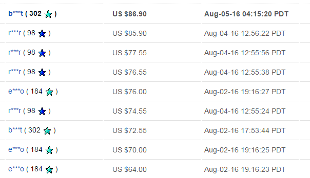 real bids.PNG