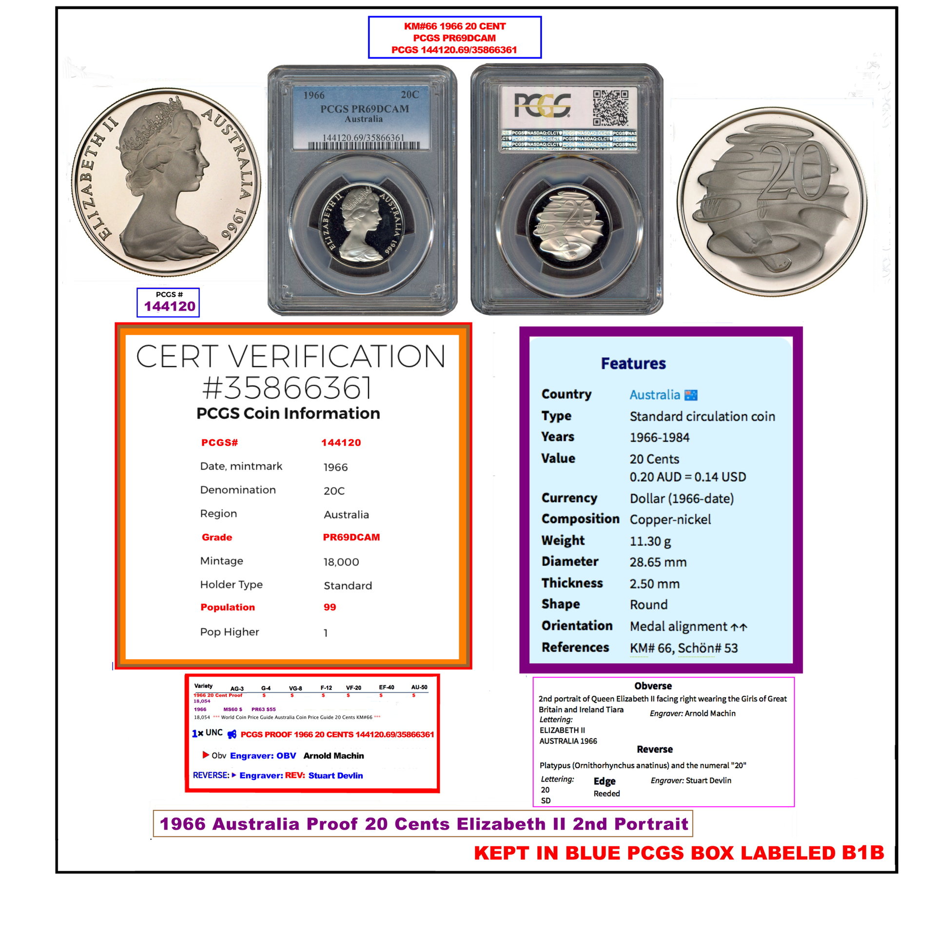 reduced_361_km_66_1966_20_cent_pcgs_pr69dcam_pcgs_144120.69_35866361.jpg