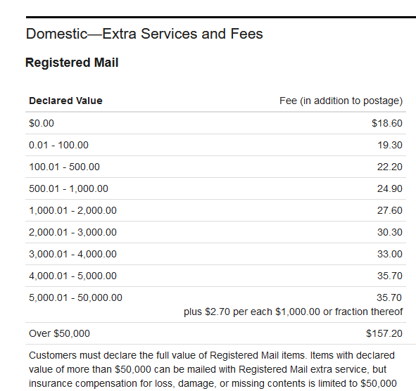 reg mail.png