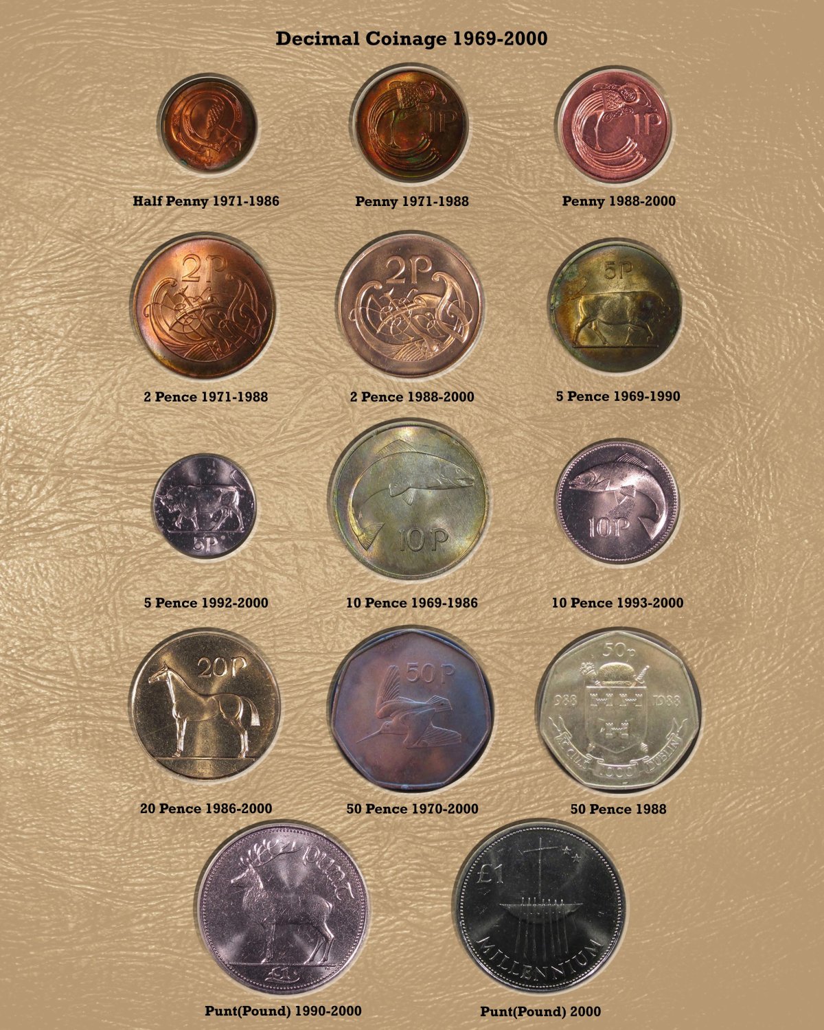 REPUBLIC OF IRELAND COINAGE 1928-2000 FULL SIZE-07.jpg