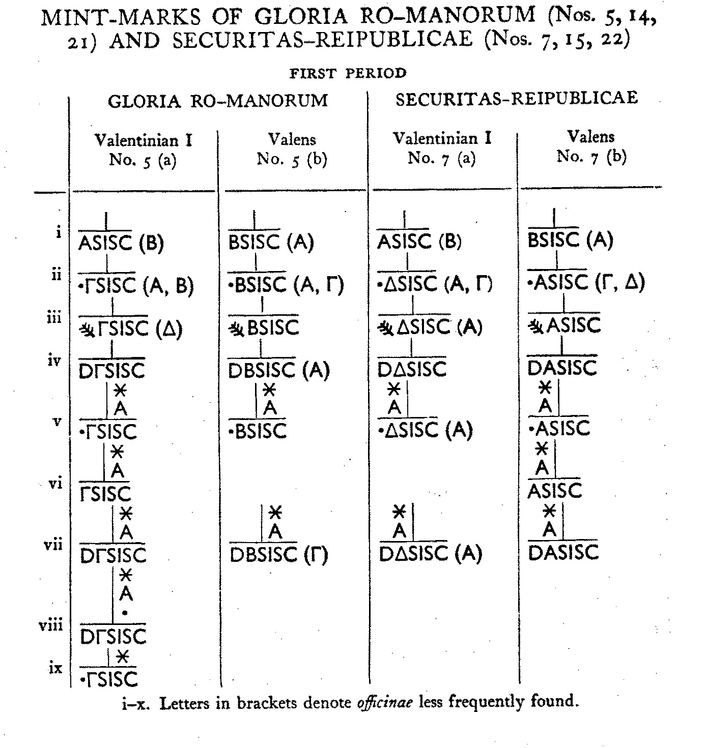 RIC ix Siscia 1.jpg