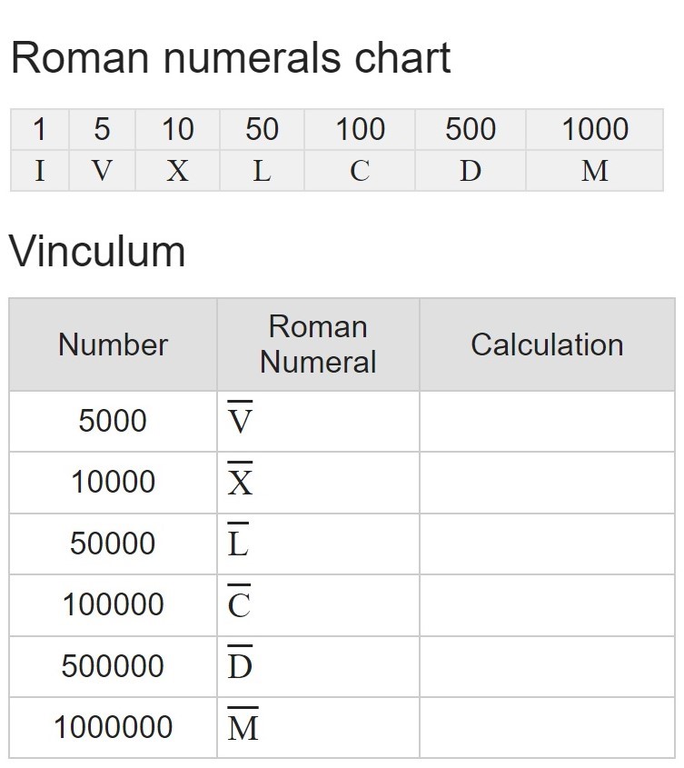 Roman numbers.jpg