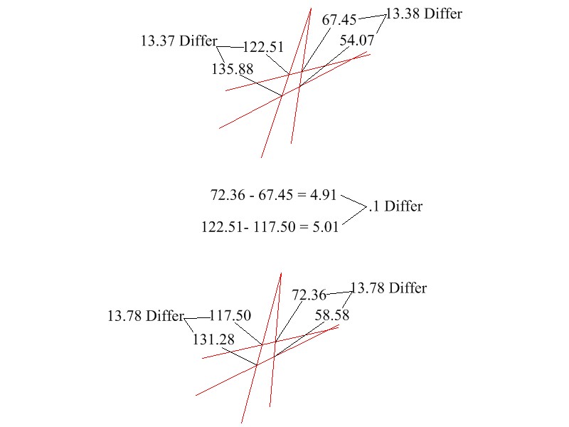 Rotation 2.JPG