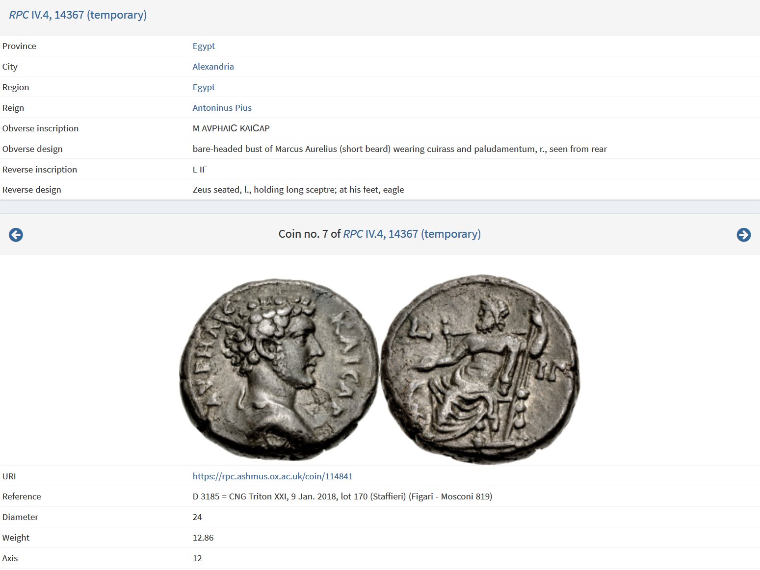 RPC Marcus Aurelius - Alexandria Zeus stafierri 2500.jpg