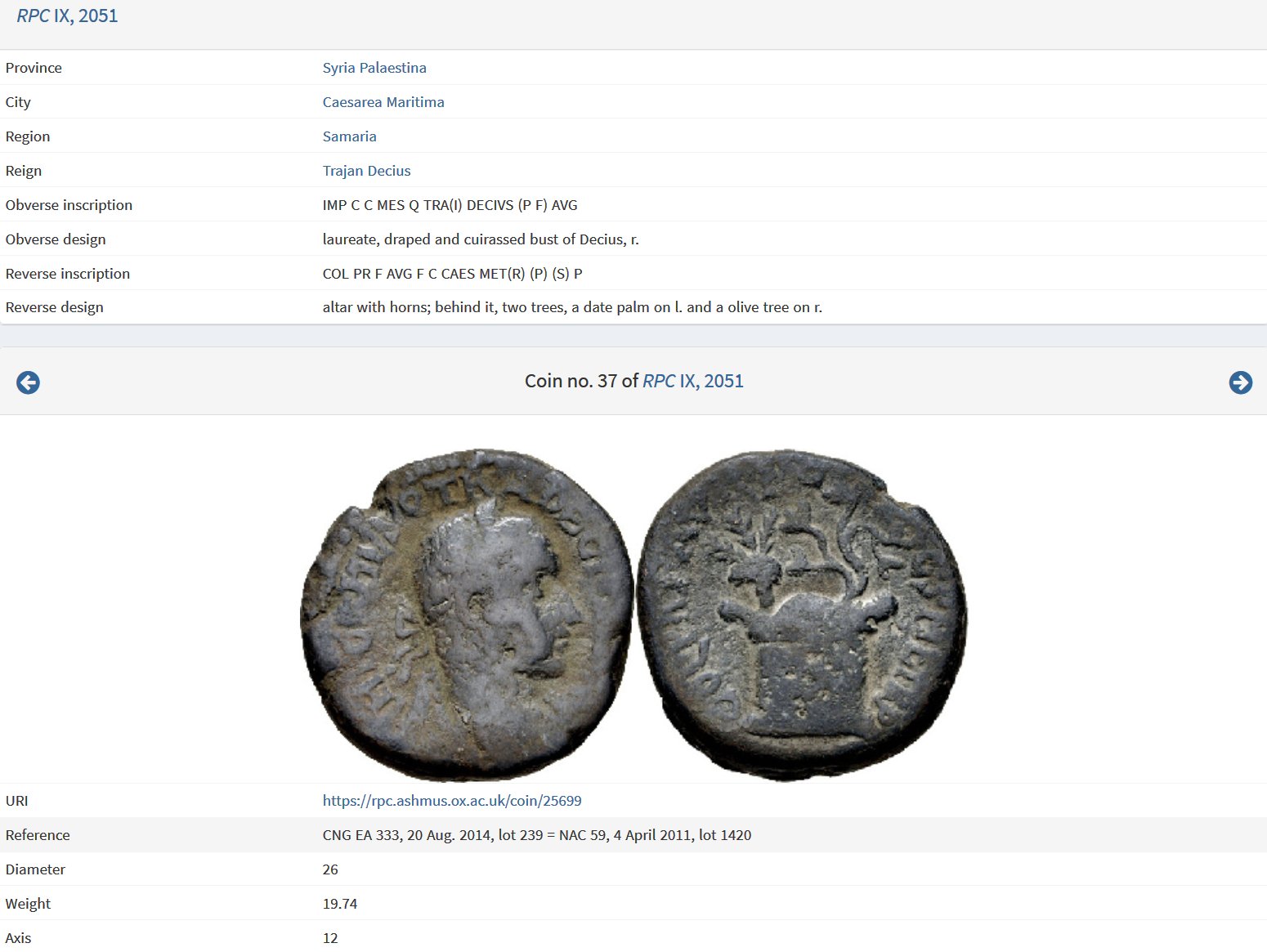 RPC Trajan Decius - Samaria 1582.jpg