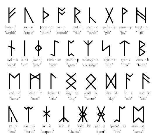 runes_meaningbw.jpg