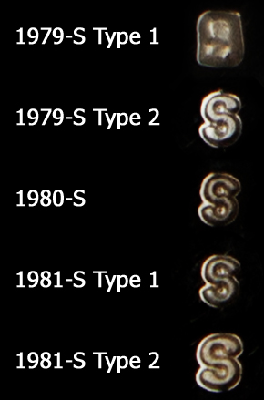 S_Mintmark_Comparison.jpg