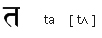 Sanskrit 'ta' 2-19-22.jpg