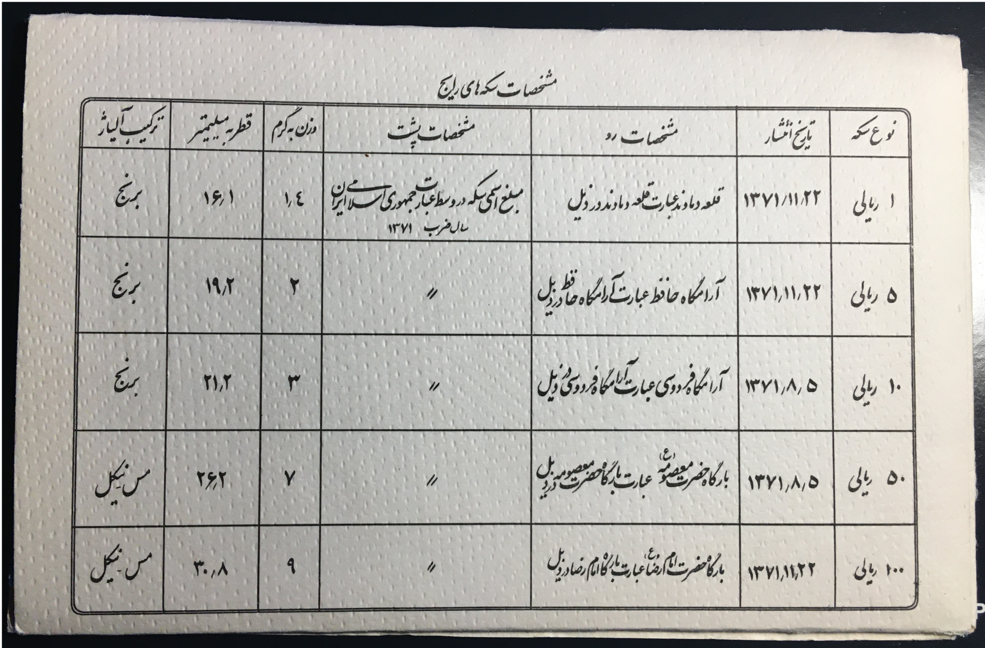 SaudiArabia20Rials_05.png