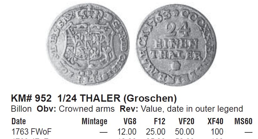 Saxony Albertine 1763 FWoF.jpg
