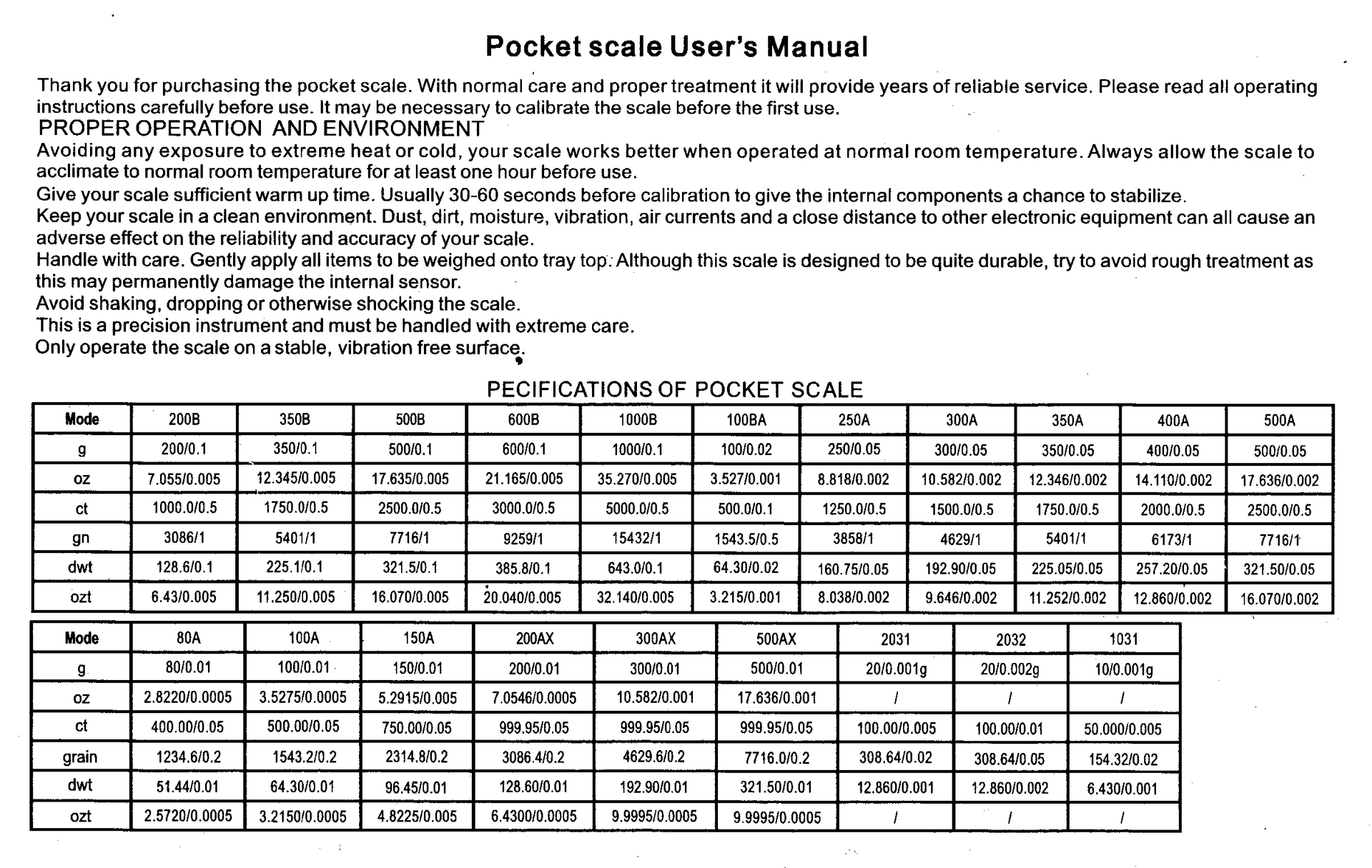 scale-card-1.gif