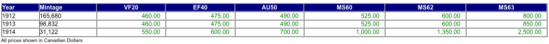 Screen shot 2015-01-02 at 12.46.57 PM.png