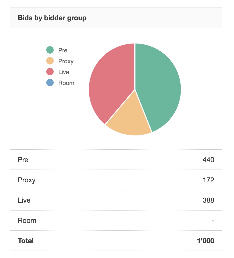 Screen Shot 2018-12-01 at 3.37.30 PM.jpg