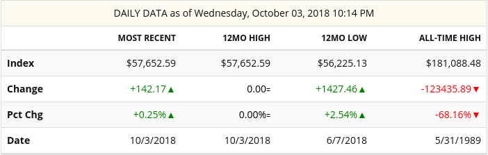 Screenshot 2018-10-04 at 11.45.46 AM.png