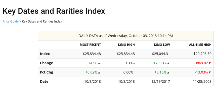Screenshot 2018-10-04 at 11.51.25 AM.png