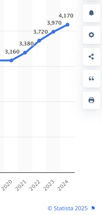 Screenshot 2025-02-19 at 7.43.05 PM.png