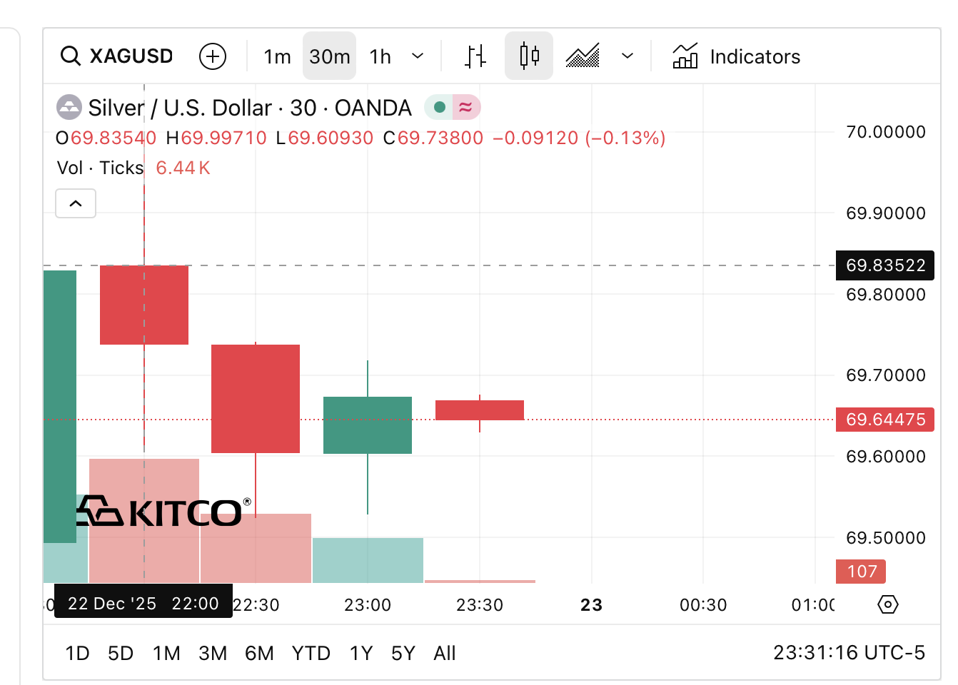 Screenshot 2025-12-22 at 11.31.16 PM.png