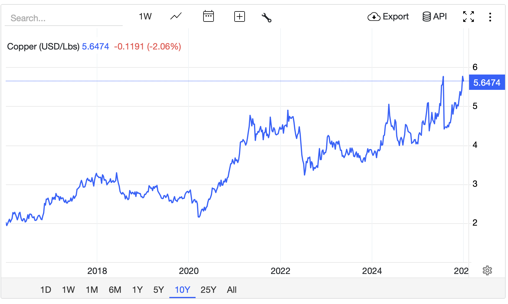 Screenshot 2026-01-02 at 9.58.39 PM.png