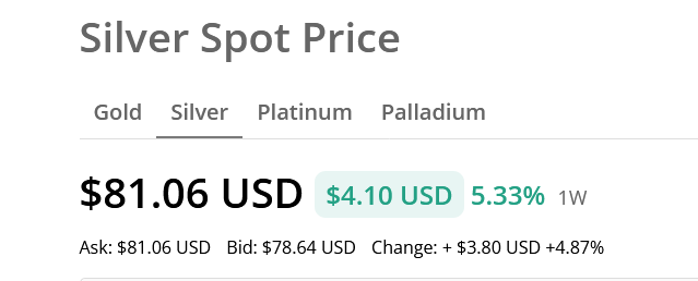 Screenshot 2026-01-06 at 09-10-26 Silver Price Today Silver Spot Price Charts.png