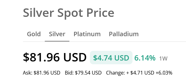 Screenshot 2026-01-06 at 15-13-17 Silver Price Today Silver Spot Price Charts.png