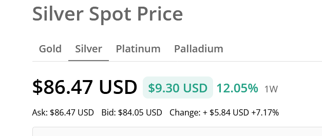 Screenshot 2026-01-12 at 11-44-44 Silver Price Today Silver Spot Price Charts.png