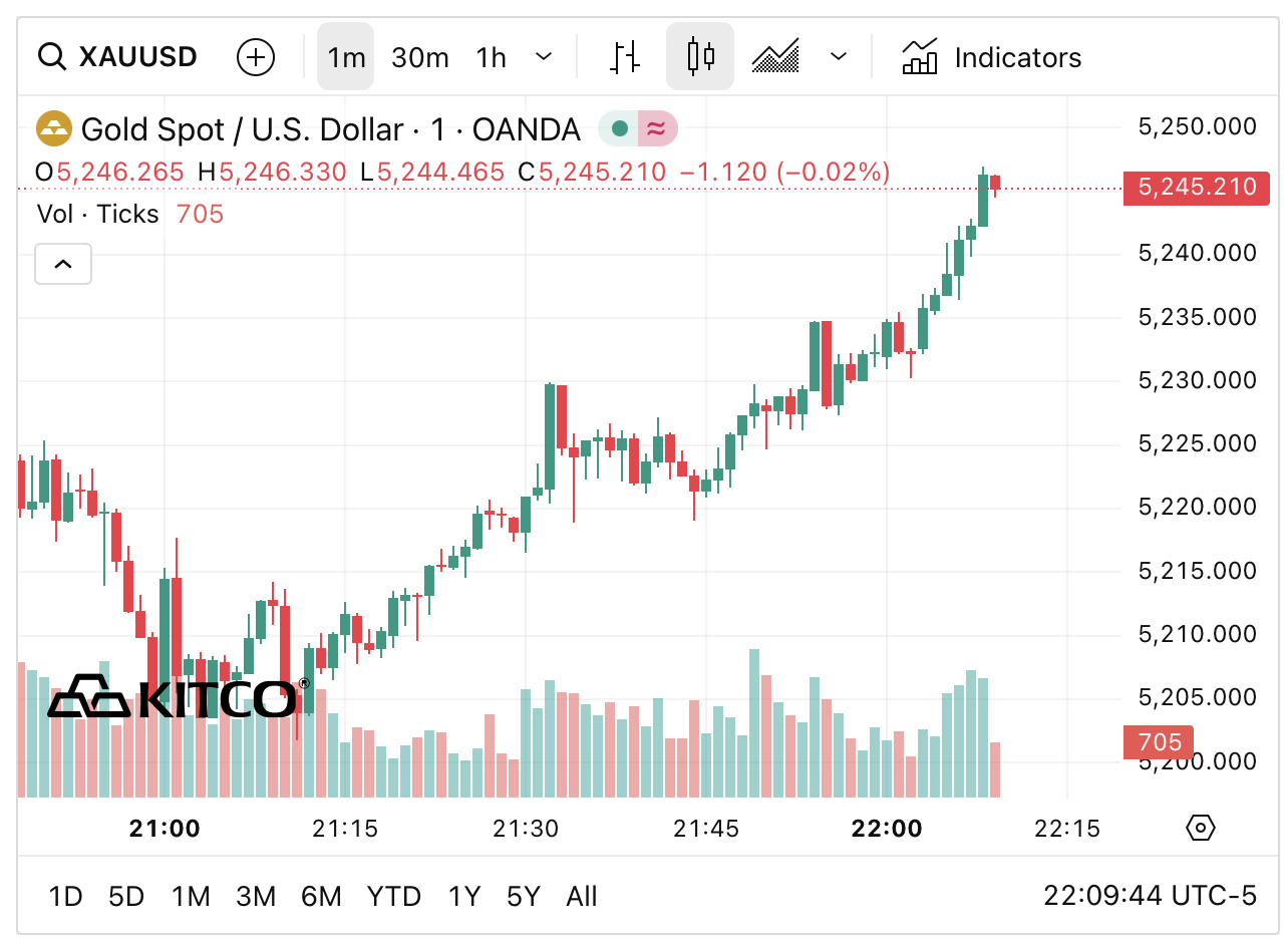 Screenshot 2026-01-27 at 10.09.44 PM.png