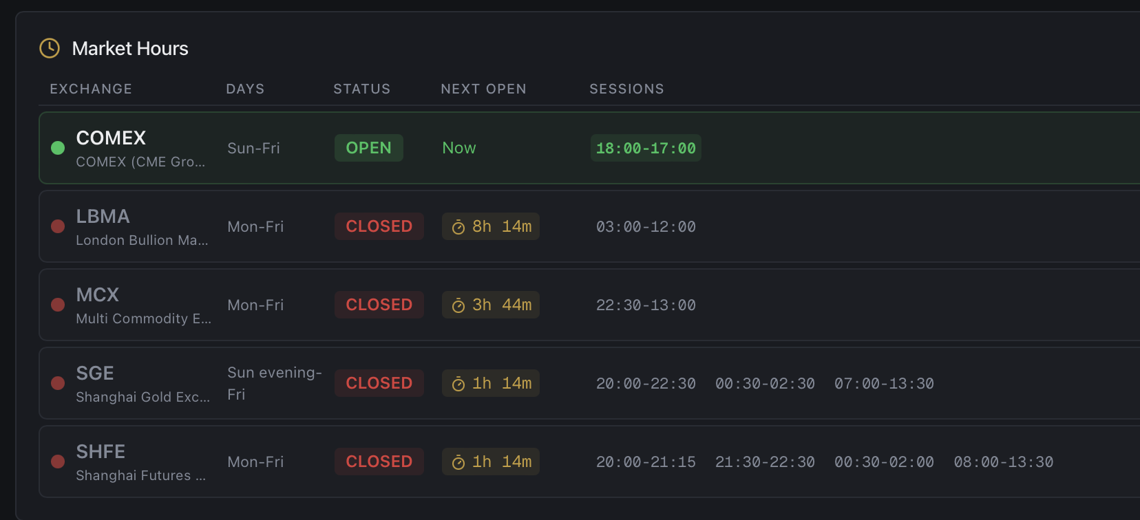 Screenshot 2026-02-01 at 6.46.54 PM.png