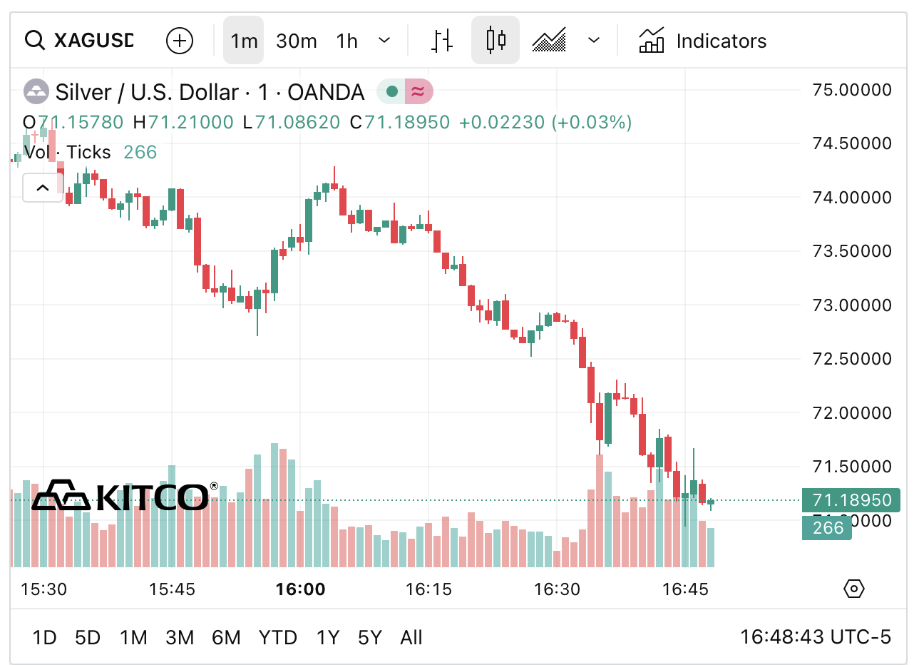 Screenshot 2026-02-05 at 4.48.44 PM.png