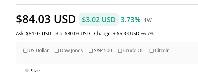 Screenshot 2026-02-09 at 16-17-54 Silver Price Today Silver Spot Price Charts.png