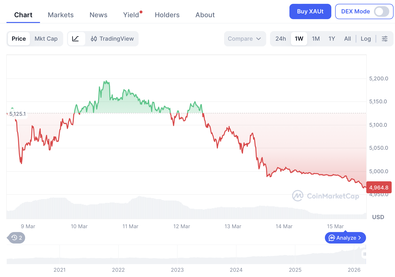 Screenshot 2026-03-15 at 2.27.53 PM.png