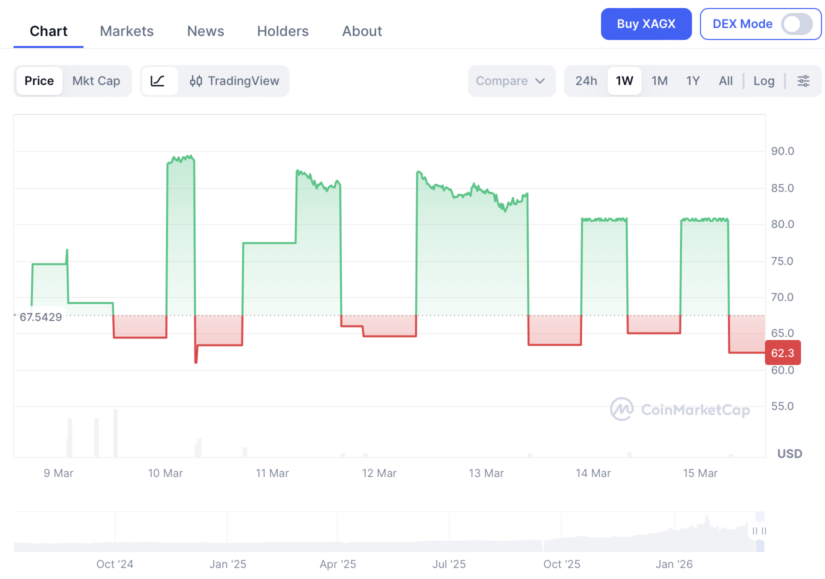 Screenshot 2026-03-15 at 2.30.38 PM.png