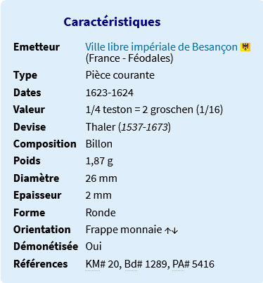Screenshot_2021-02-27 Quart de Teston, Besançon(2).png