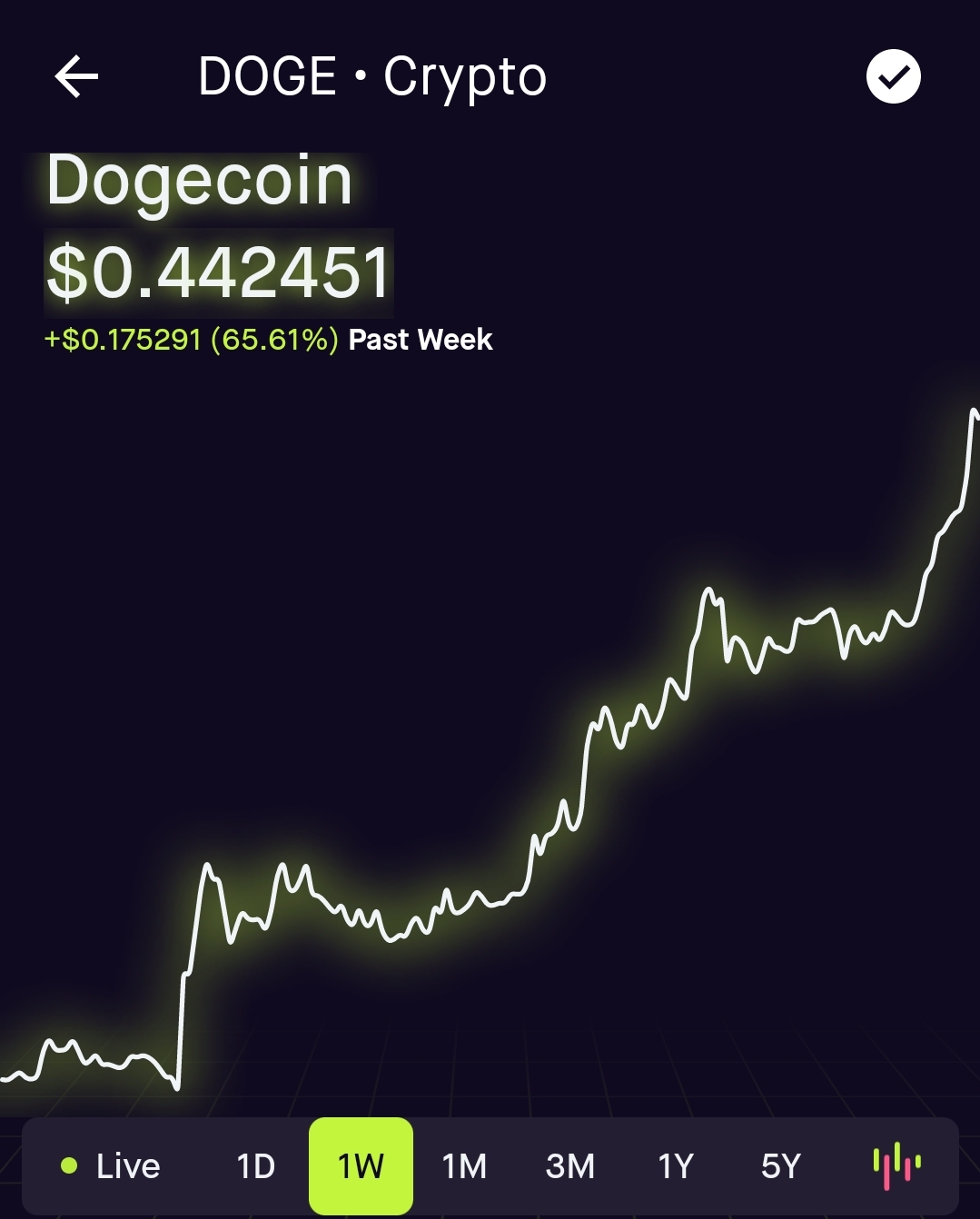 Screenshot_20210503-184630_Robinhood.jpg