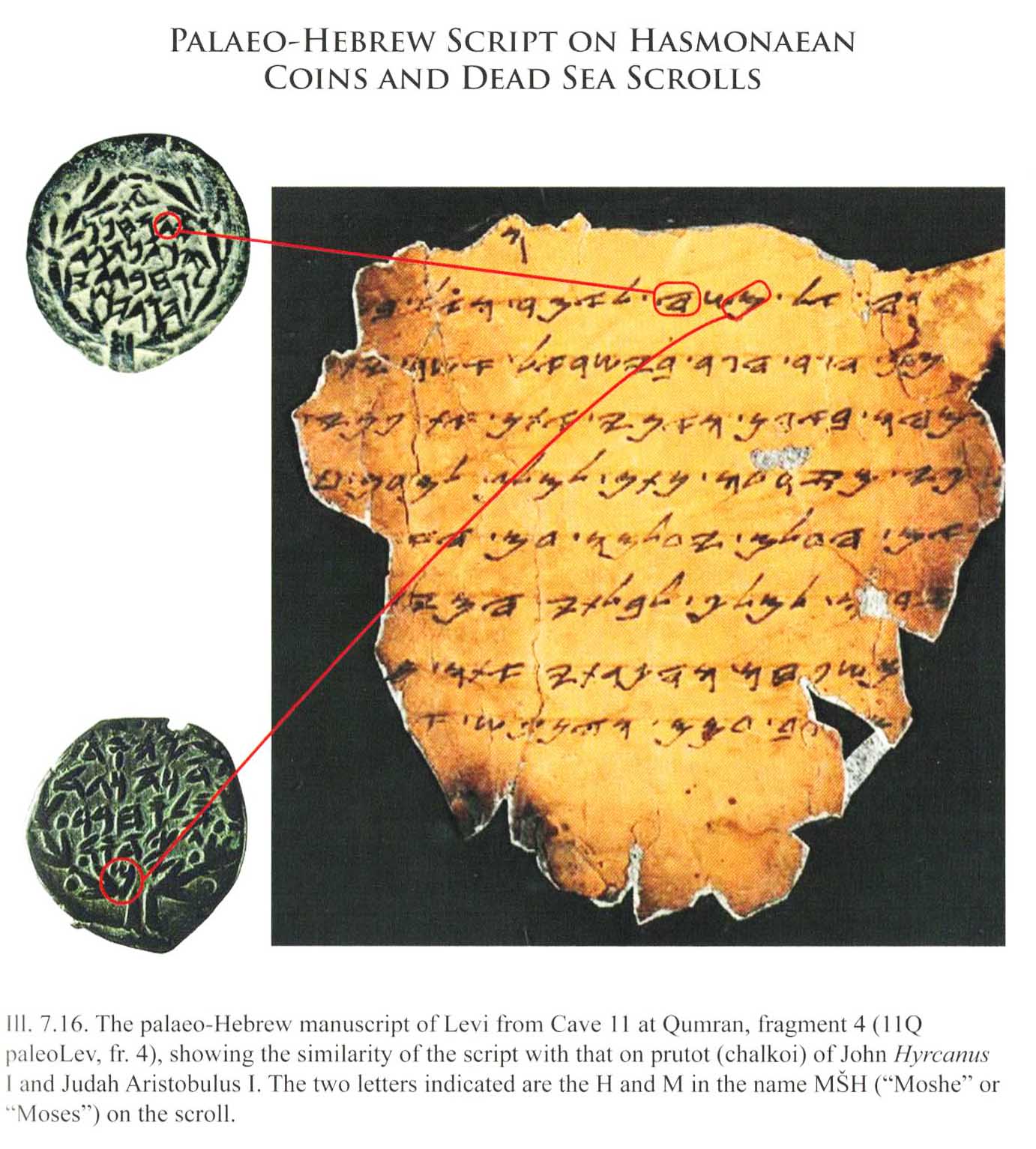 Script on John Hyrcanus Prutah.jpg